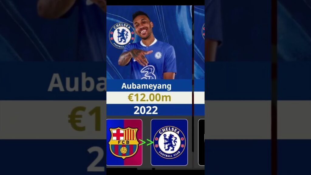 🔵 Chelsea FC Most Expensive Signings