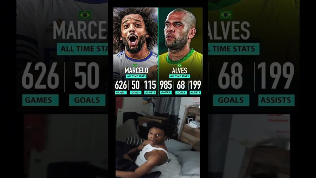 Who do you like better, Marcelo or Dani Alves? #football #shorts