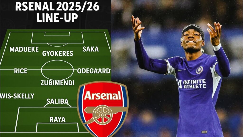🚨 Arsenal New Line-Up 2025/26: Big Changes, Big Dreams!