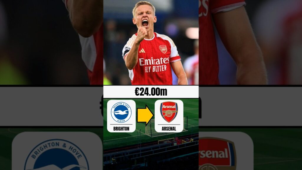 Leandro Trossard Arsenal Transfer Value