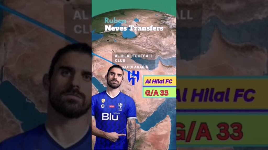 Rúben Neves Transfers #portugalfootball #alhilal #spl #fifacwc #primierleague #ripdiogojota