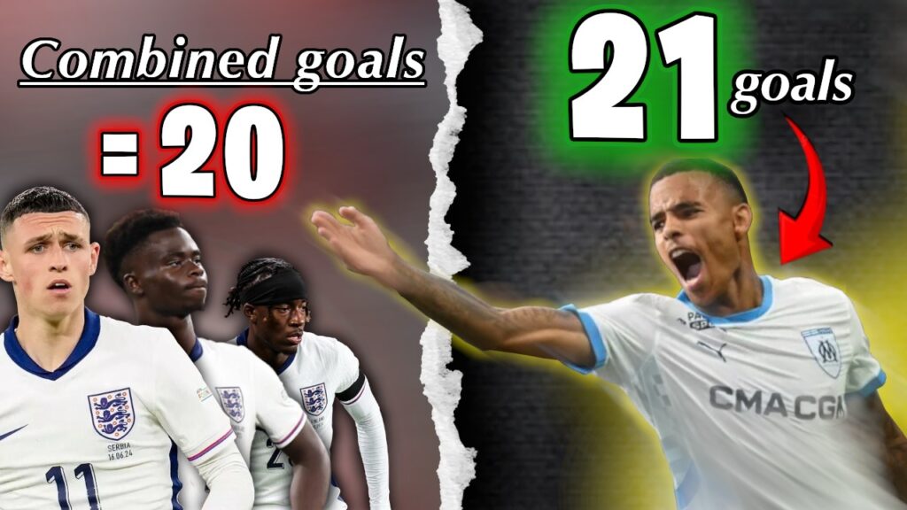 Should England Call Up Mason Greenwood ?