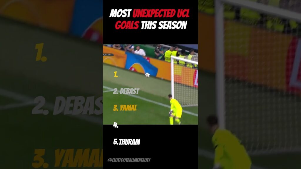 Ranking The Most Unexpected UCL Goals This Season