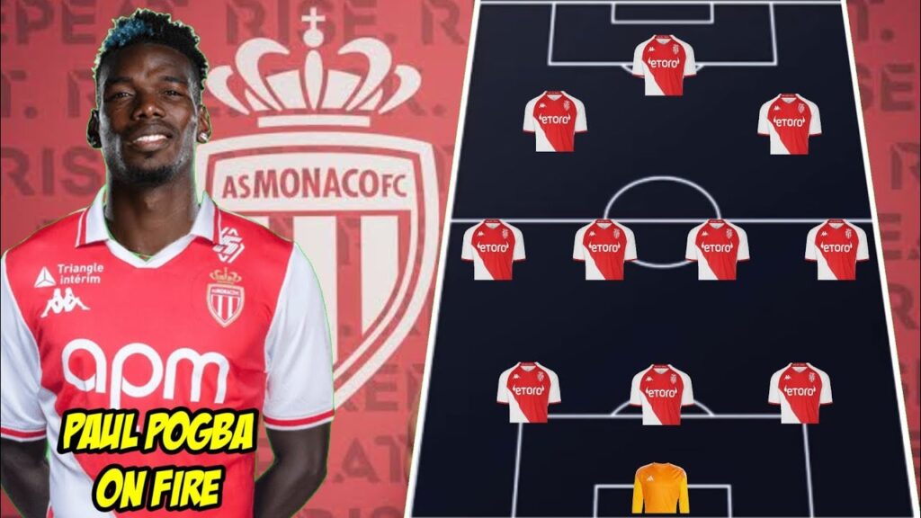 AS Monaco 2025/2026 Predicted Lineups under Adi Hutter With Confirmed AS Monaco Transfer 2025