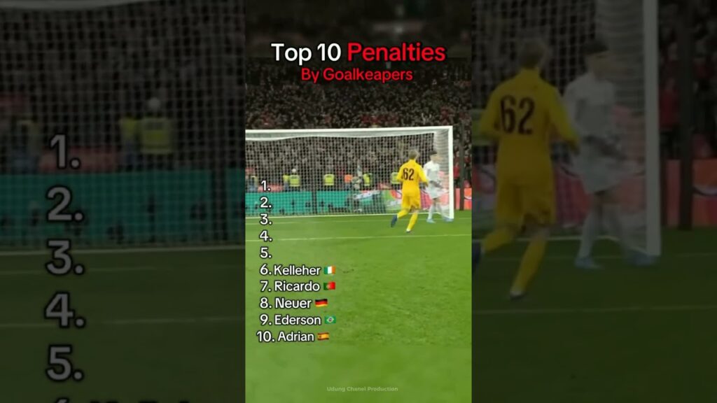 10 Goalkeeper Penalties You Have to See to Believe!