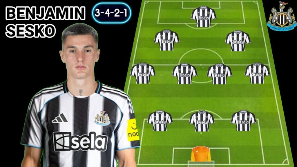 Newcastle United 2025/2026 Prediction Lineups with Benjamin Sesko under Eddie Howe ¦ Newcastle News