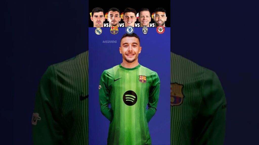 Courtois VS J.Garcia VS Kepa VS Szczesny VS D.Raya 🥶🥵 Goalkeeper Destroyed Future Club Challenge