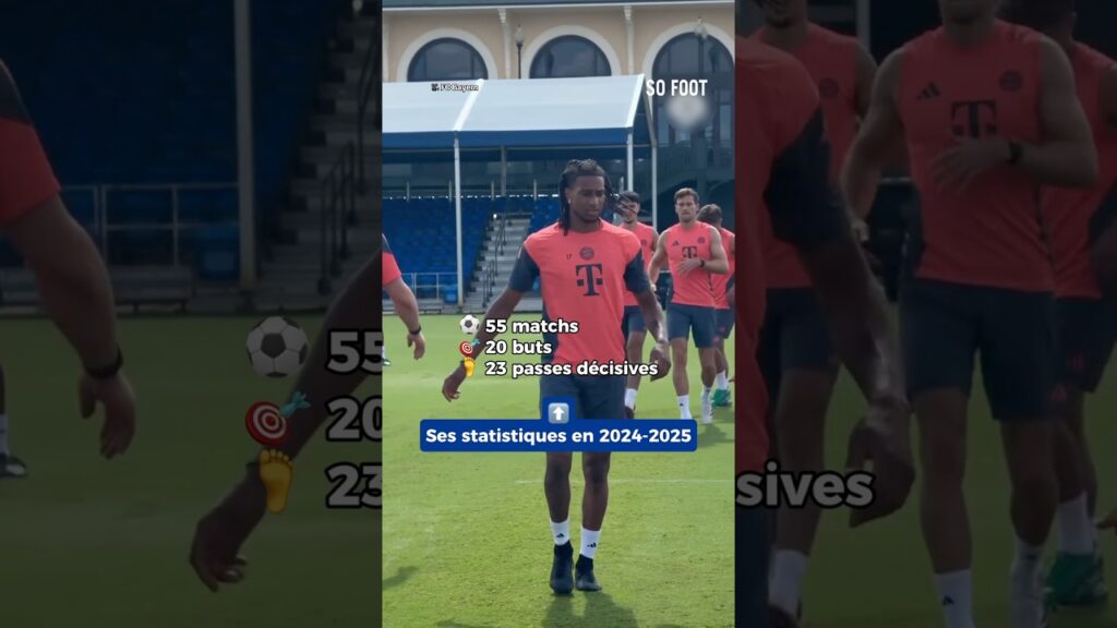 Devant Harry Kane, Jamal Musiala, Joshua Kimmich, Kingsley Coman, Thomas Müller… #footballshorts