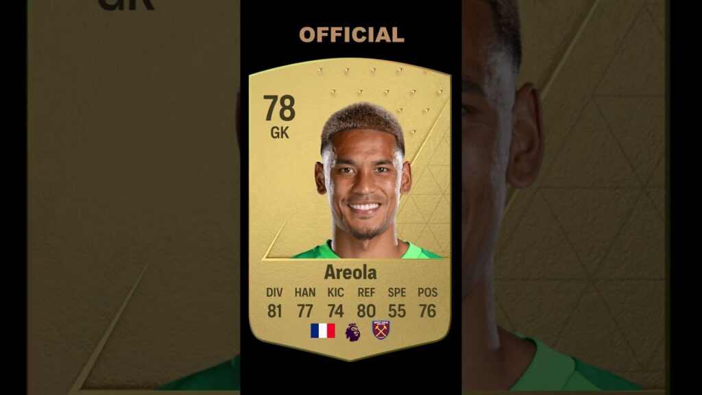 Alphonso Areola - Official Rating VS Current Form Rating #like #subscribe