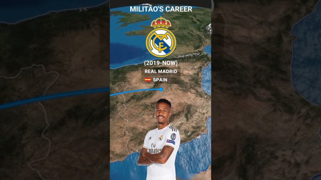 Éder Militão Career Journey #Militao #RealMadrid #BrazilDefender #ChampionsLeague #LaLiga #FootballS