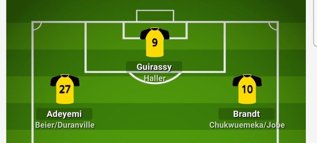 The reason why we're not after any more attacking players(other than Carney on another loan).