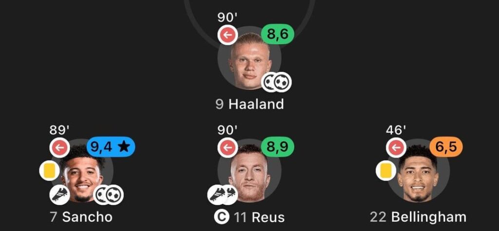 Which one is better?