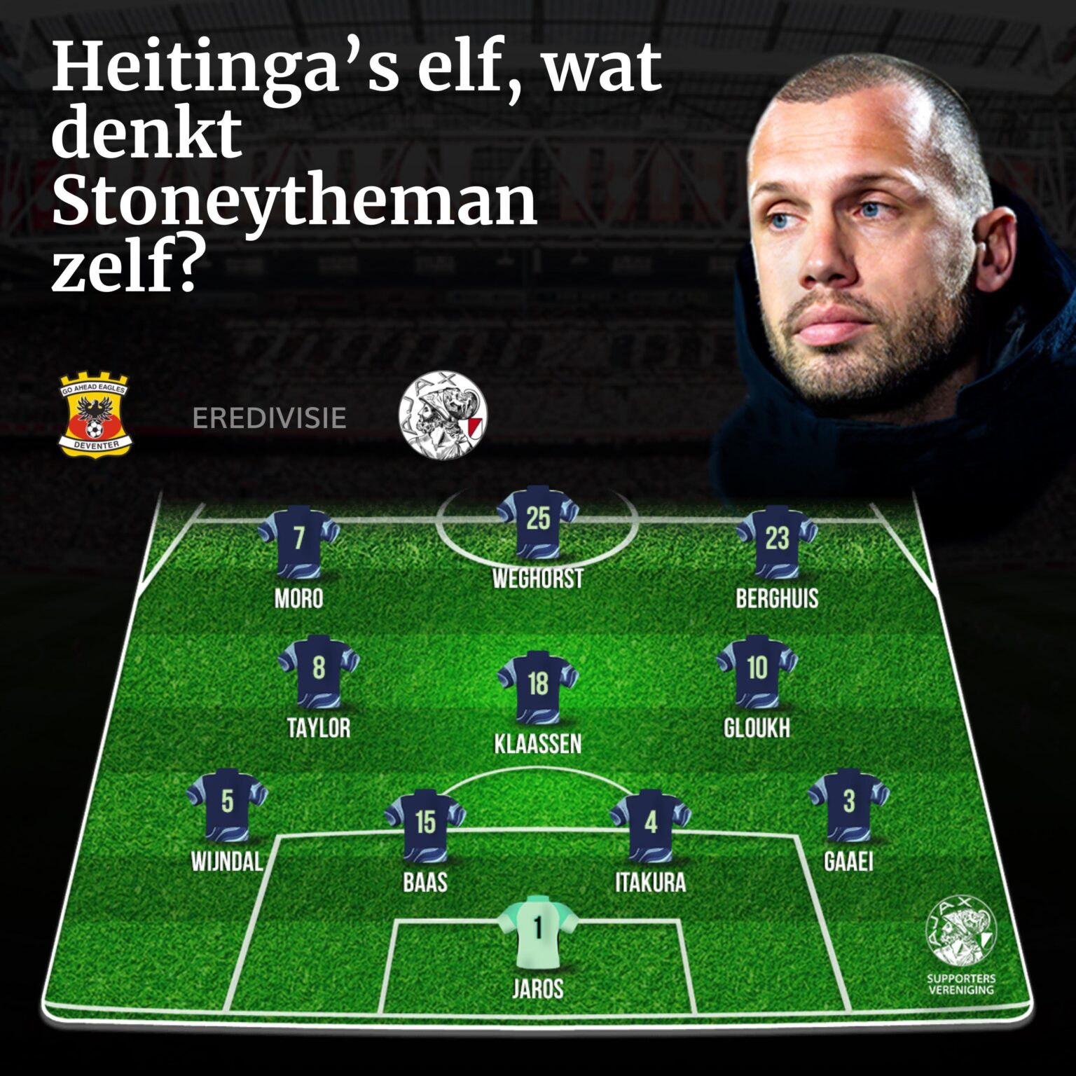 What is your ideal line up for sunday against GAE?