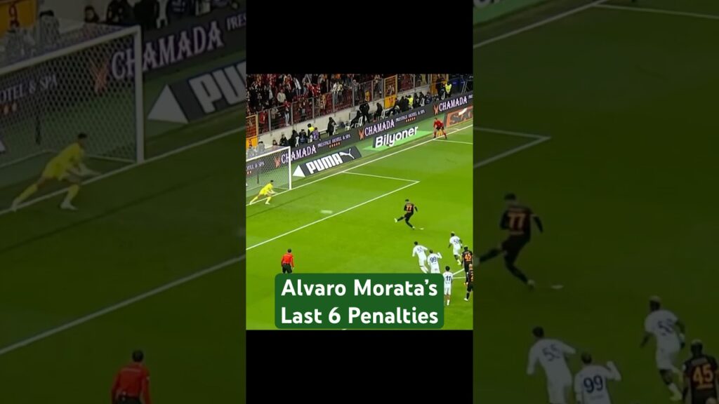 Alvaro Morata's Last 6 Penalties #alvaromorata