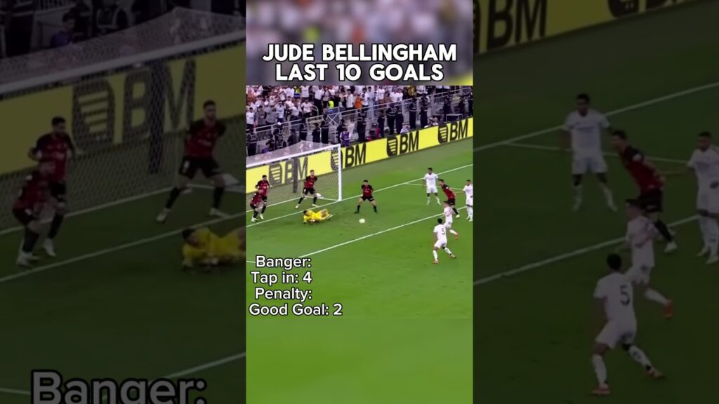 Jude Bellingham last 10 goals #judebellingham #football #soccer #footballedit