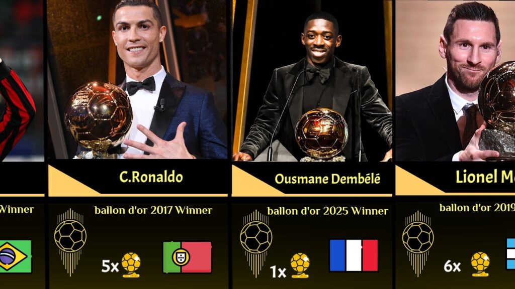 ALL Ballon d'Or Winner from 1956 - 2025 Including demble Ballon d'Or