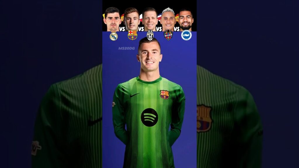 Courtois VS I.Pena VS Szczesny VS Navas VS Sanchez 🥶🥵 Goalkeeper Destroyed Future Club