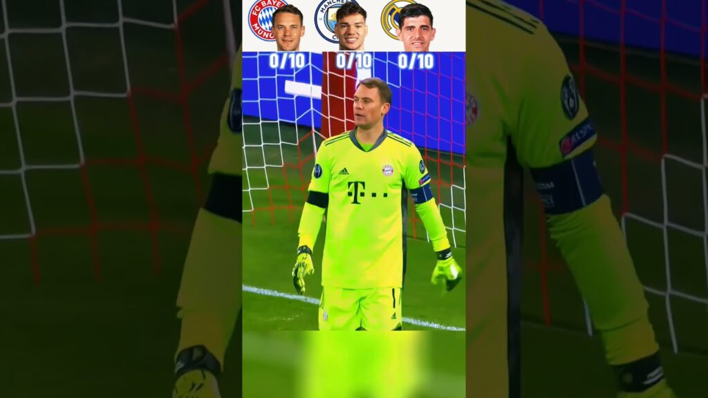Manuel Neuer, Ederson Morales, Thibault Courtois goalkeeper skills🌟 #shorts