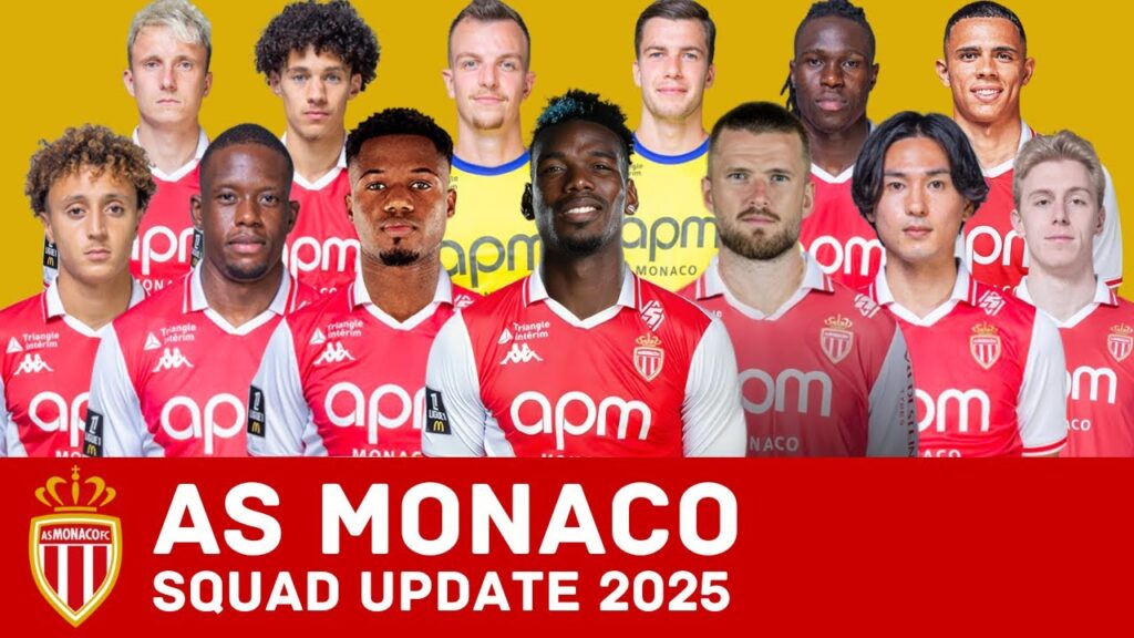 AS MONACO SQUAD UPDATE 2025 | MONACO UPDATED SQUAD 2025 | FootWorld