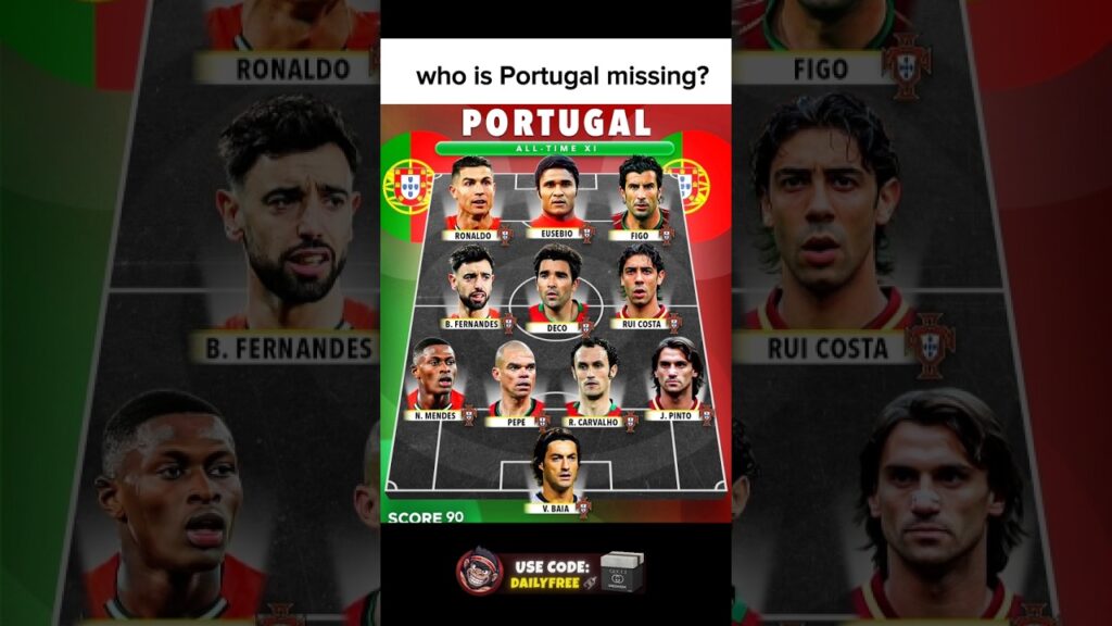 who is Portugal missing? ronaldo | pepe | nuno mendes | figo | bruno Fernandes | #rillabox