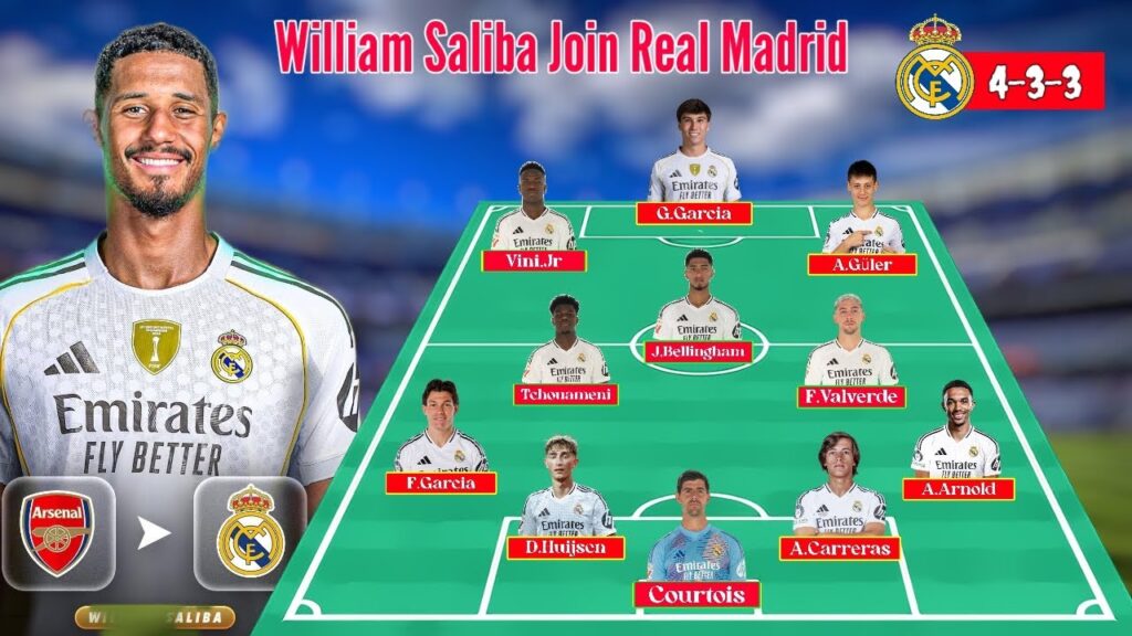 William Saliba Will Join Real Madrid ~ William Saliba Dream Real Madrid Lineup 2025