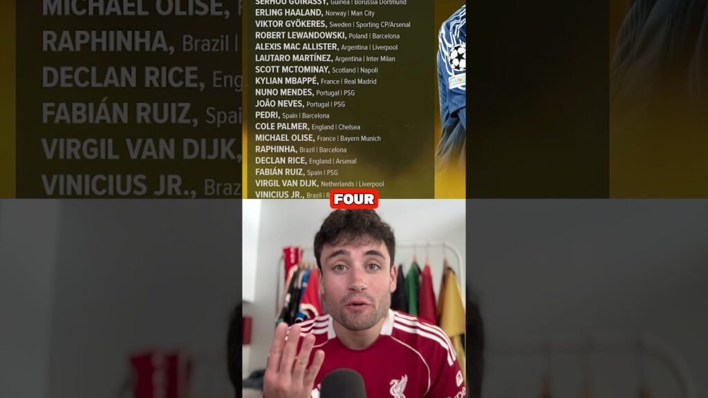 4 Liverpool players Nominated for the Ballon d’Or! 🏅