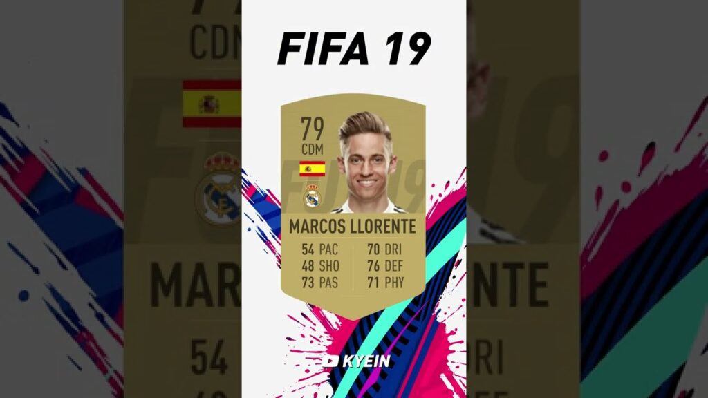 Marcos Llorente – FIFA Evolution (FIFA 16 – FIFA 22) Marcos Llorente - FIFA Evolution (FIFA 16 - FIFA 22)
