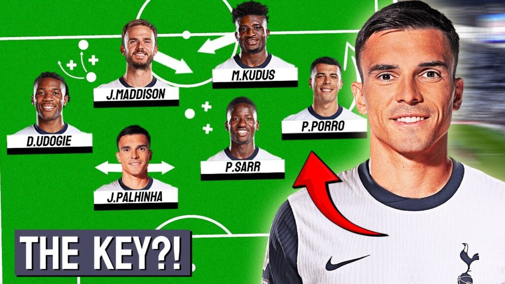 Why João Palhinha Is The MISSING PIECE To Thomas Frank’s Spurs…