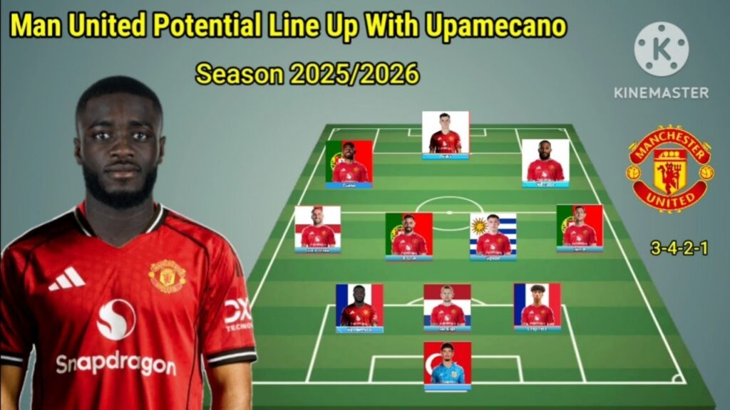 Manchester United Potential Line Up With Dayot Upamecano Season 2025/2026