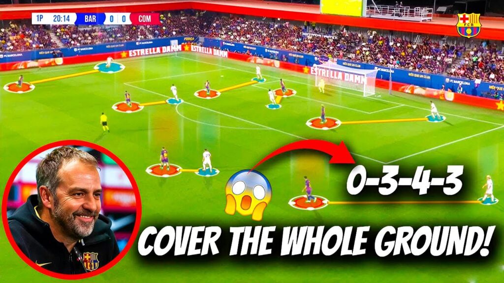 The NEW Hansi Flick's KAMIKAZE Tactics at Barcelona 🤯