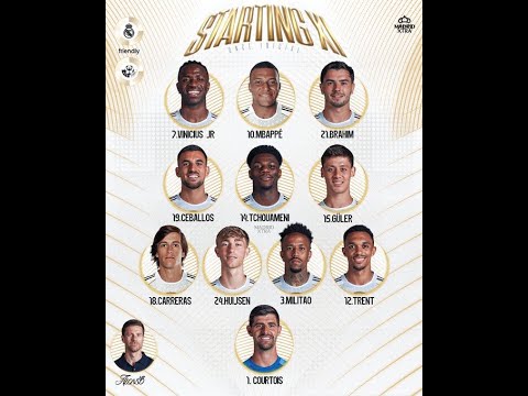 12 Aug Real Madrid News: Playing XI for the WSG Tirol Game