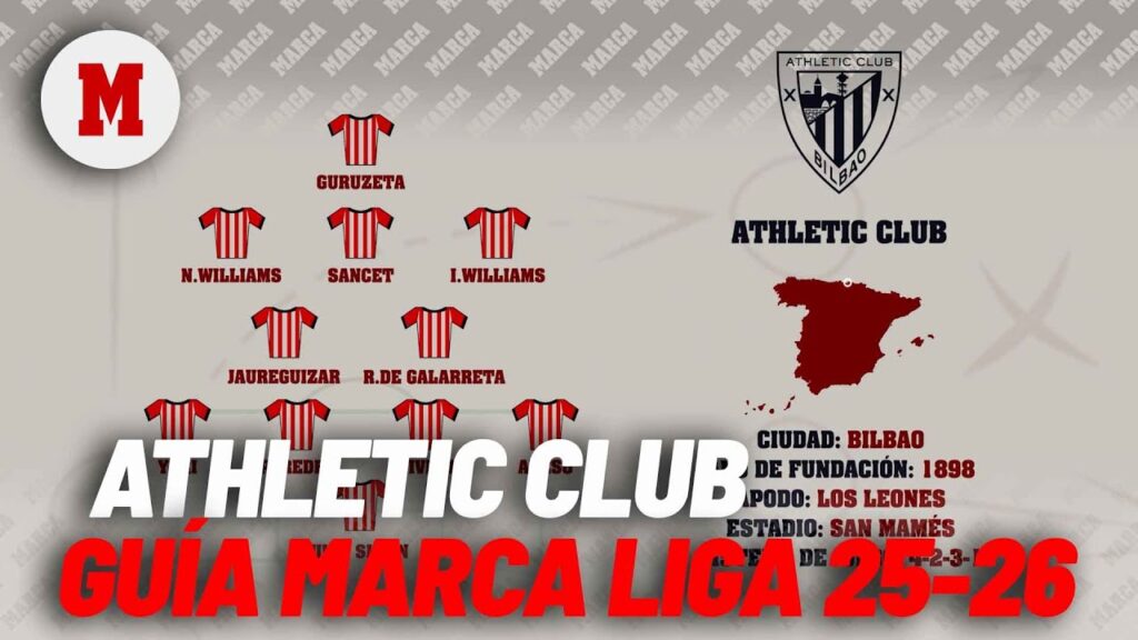 Athletic Club | Guía MARCA de la Liga 2025-26: "Mantener el nivel en LaLiga y en Champions"