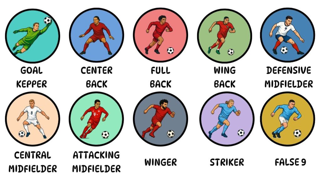 Every Football Position Explained Like You’re 10