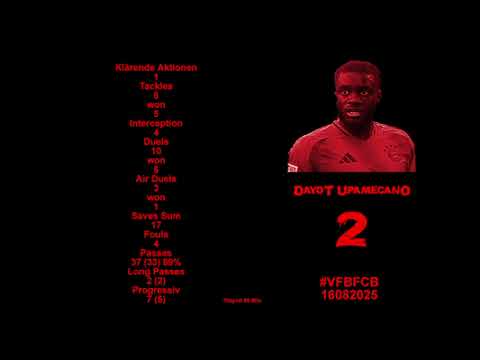 Dayot Upamecano - ScoreCard - #VFBFCB260825 -