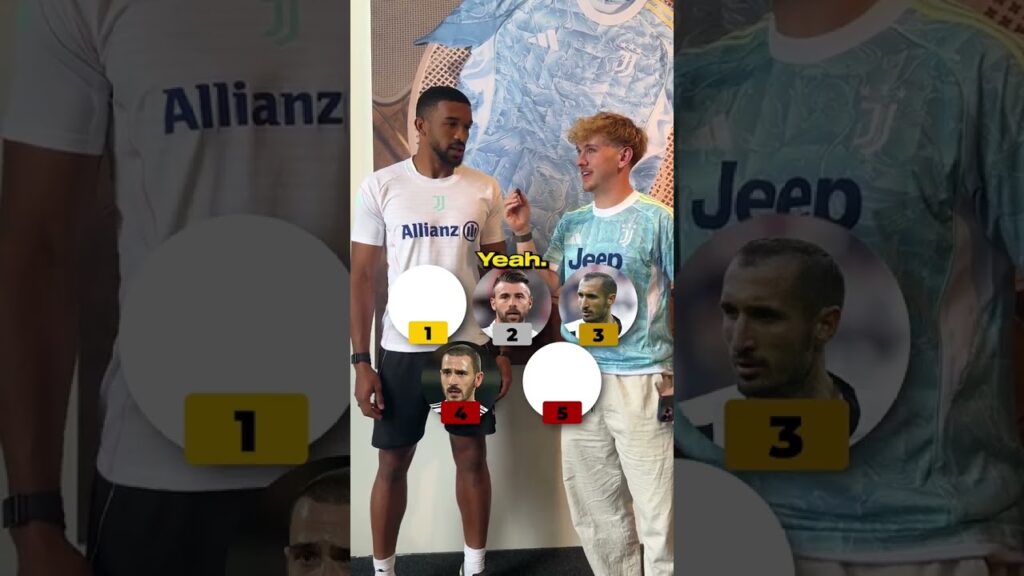 Blind ranking defenders with Gleison Bremer #blindranking #bremer #defenders #juventus