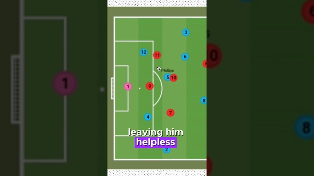 WHY Is Kalvin Phillips So BAD💩At Man City & His NEW Position #football #mancity #kalvinphillips