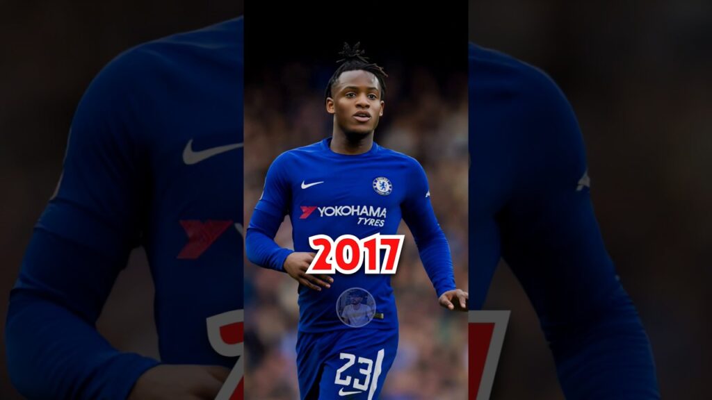 Michy Batshuayi Football Evolutions #batshuayi #football #evolution #soccer #shorts #shortvideo