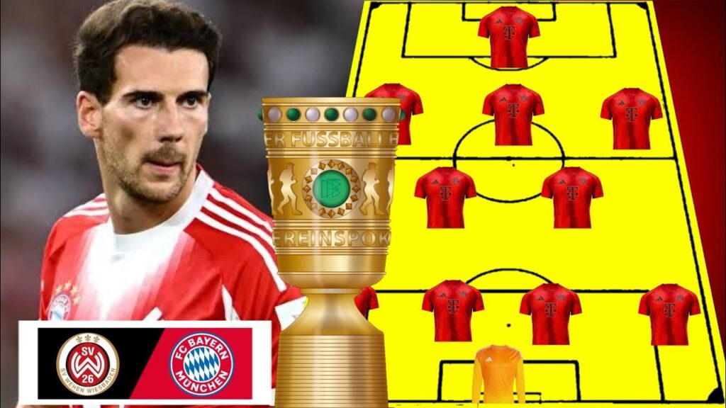 WEHEN VS BAYERN MUNICH 💥 BAYERN MUNICH PREDICTED LINEUPS 4-2-3-1 ▶️ DFB POKAL 2025/2027 ROUND 1