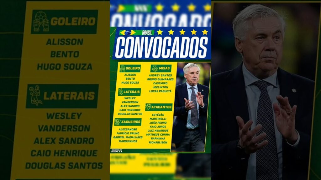 🇧🇷 ¡Brasil anunció su convocatoria para enfrentar a Chile y Bolivia en Eliminatorias!