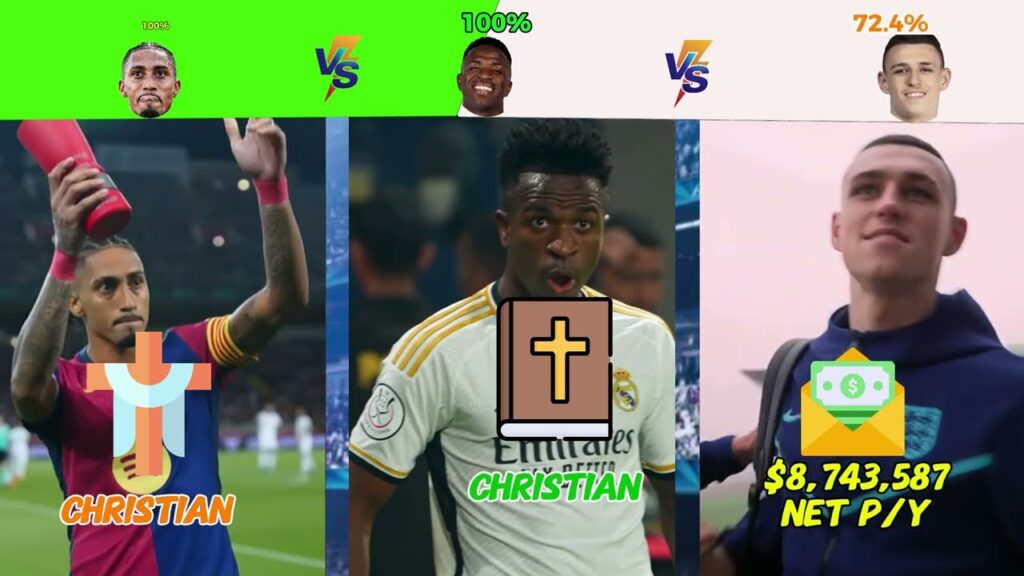 ⚽🔥 Raphinha vs Vinícius Júnior vs Phil Foden - Head to Head Comparison
