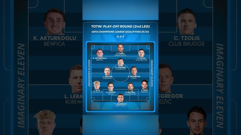 UCL QUALIFYING 25/26: PLAY-OFF ROUND (2ND LEG) #imaginaryeleven #football #squad #ucl