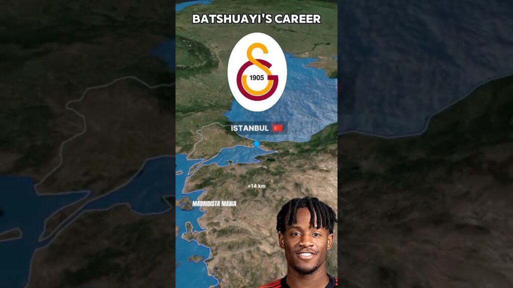 MICHY BATSHUAYI'S CAREER #shorts #football #career