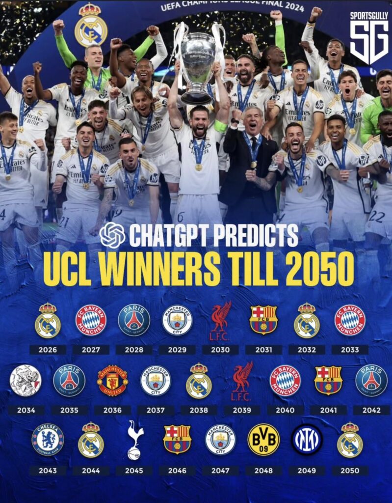 We got a loooooooooooong way to go boys, who’s here for the long haul?