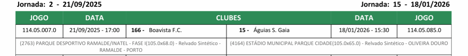 Confirmado: Boavista FC jogará também no campo do Inatel
