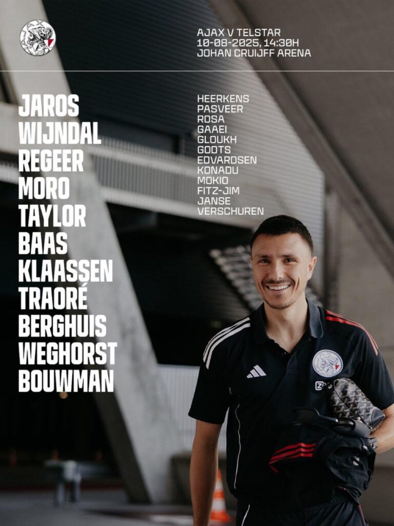 Ajax lineup versus Telstar