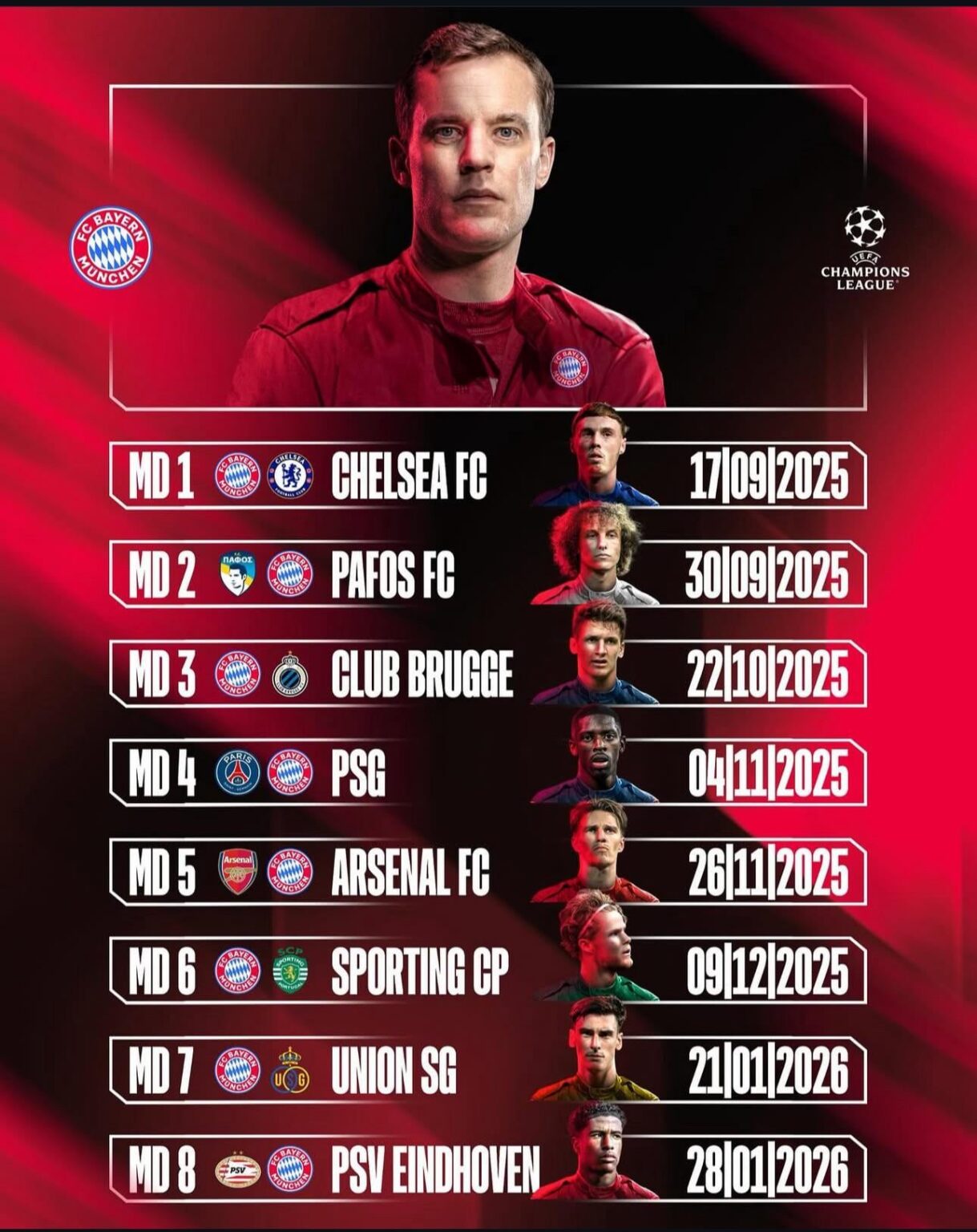 Bayern’s UCL League Phase schedule