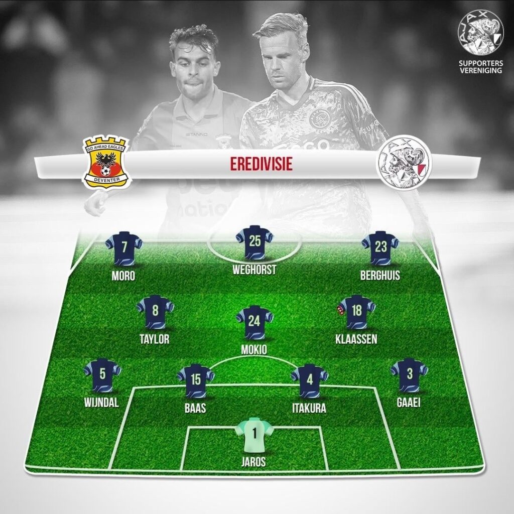 Go Ahead Eagles - AFC Ajax [Match Thread]