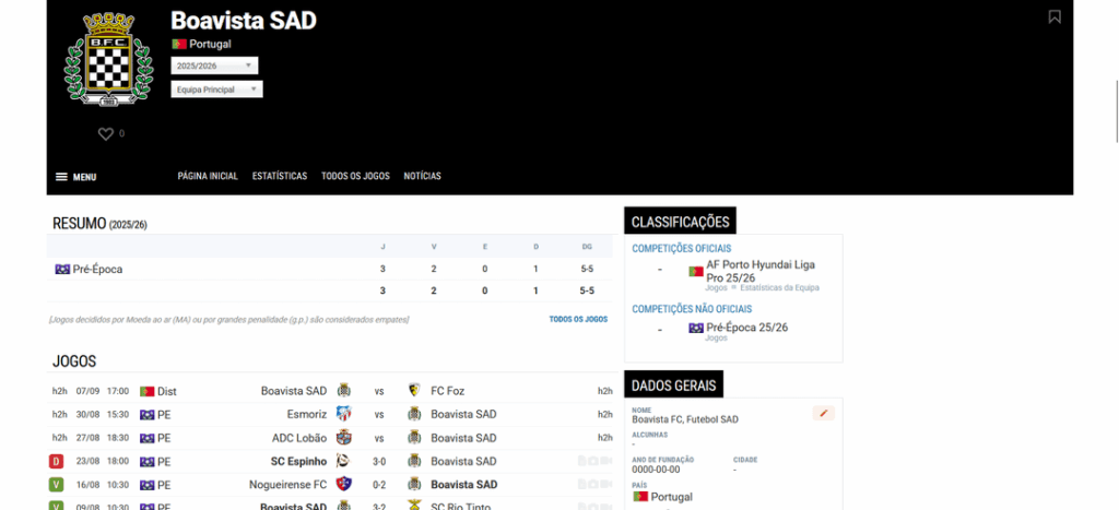 Boavista FC e Boavista SAD - ZeroZero