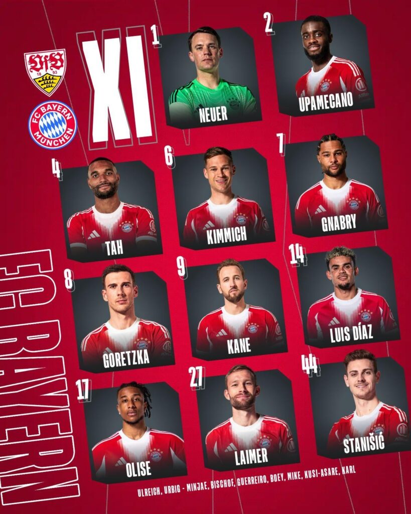 Our Starting XI against Stuttgart