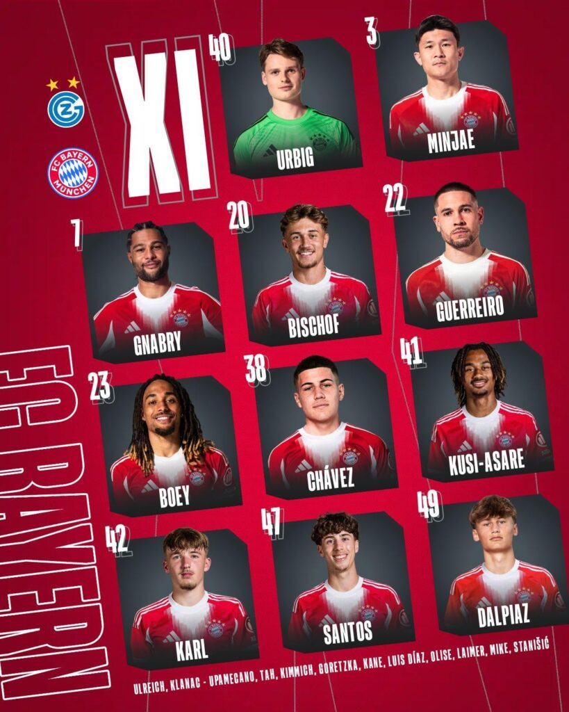 Our starting XI against Zürich